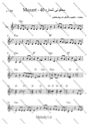 نت سمفونی شماره 40 موزارت از Mozart برای تار